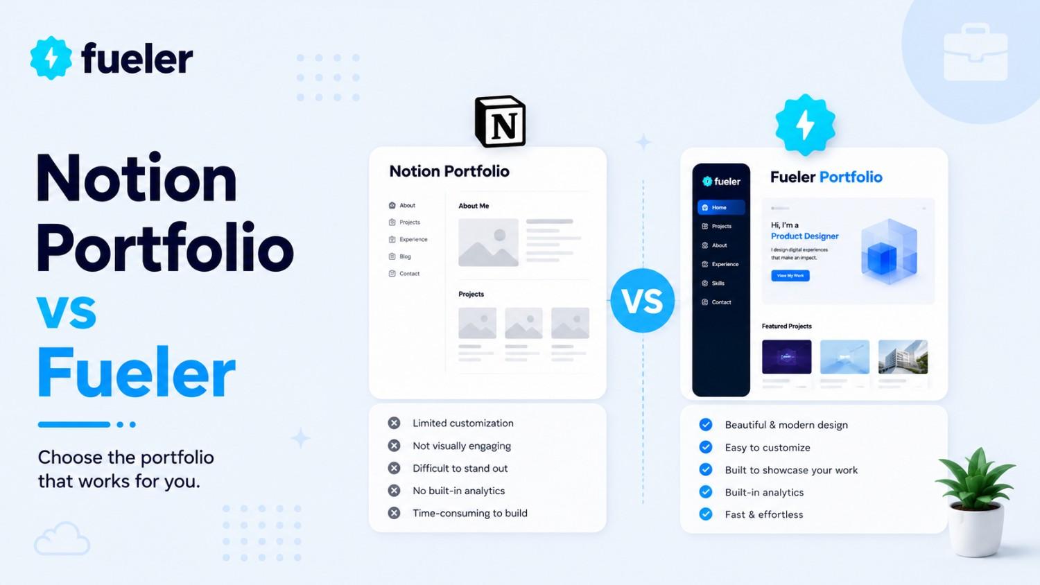 Notion Portfolio vs Fueler: Which Platform Is Better?