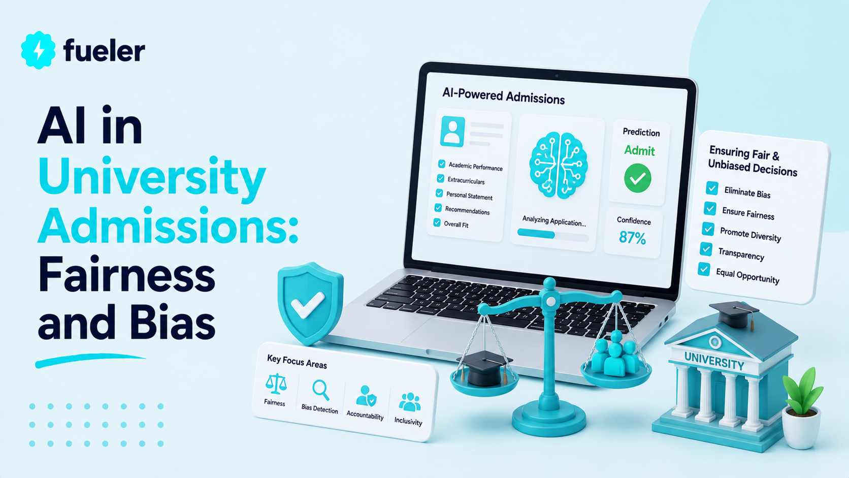 AI in University Admissions: Fairness and Bias in 2025