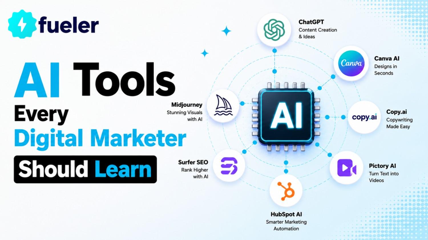 AI Tools Every Digital Marketer Should Learn in 2026