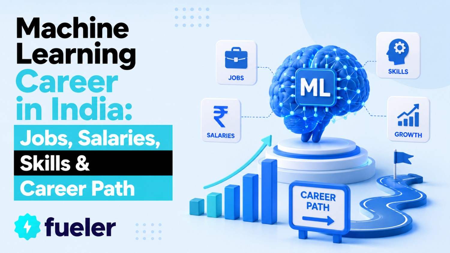 Machine Learning Career in India: Jobs, Salaries, Skills & Career Path