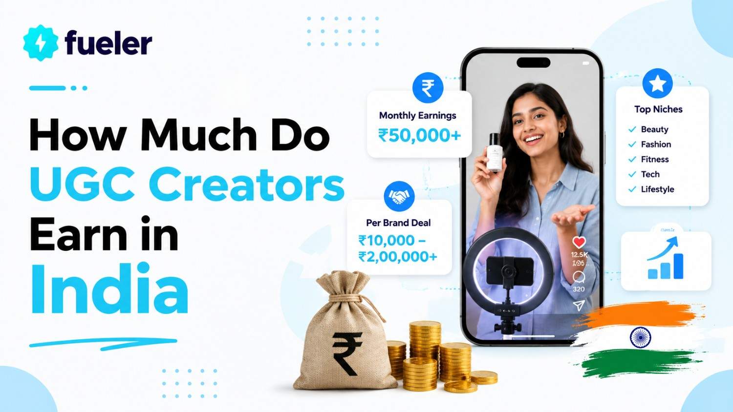 How Much Do UGC Creators Earn in India? (Real Numbers + Proof)