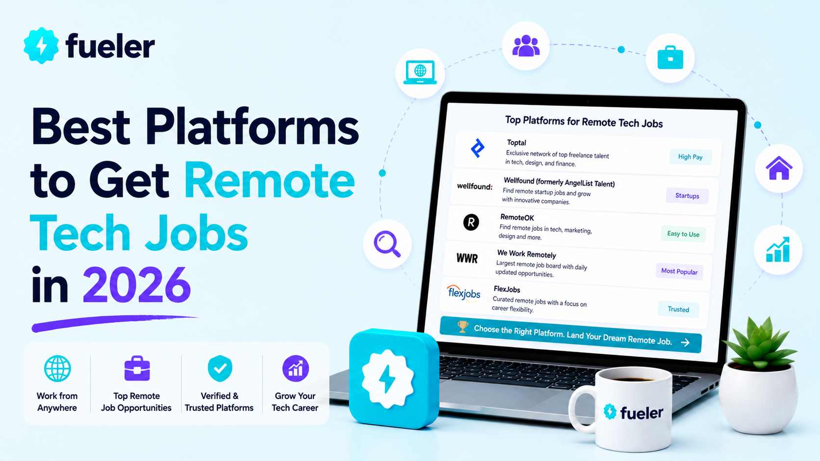 Best Platforms to Get Remote Tech Jobs in 2026