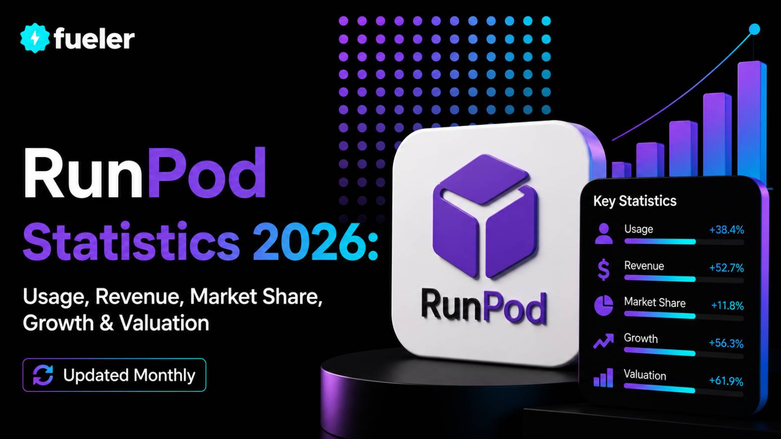 RunPod in 2026: Usage, Revenue, Valuation & Growth Statistics