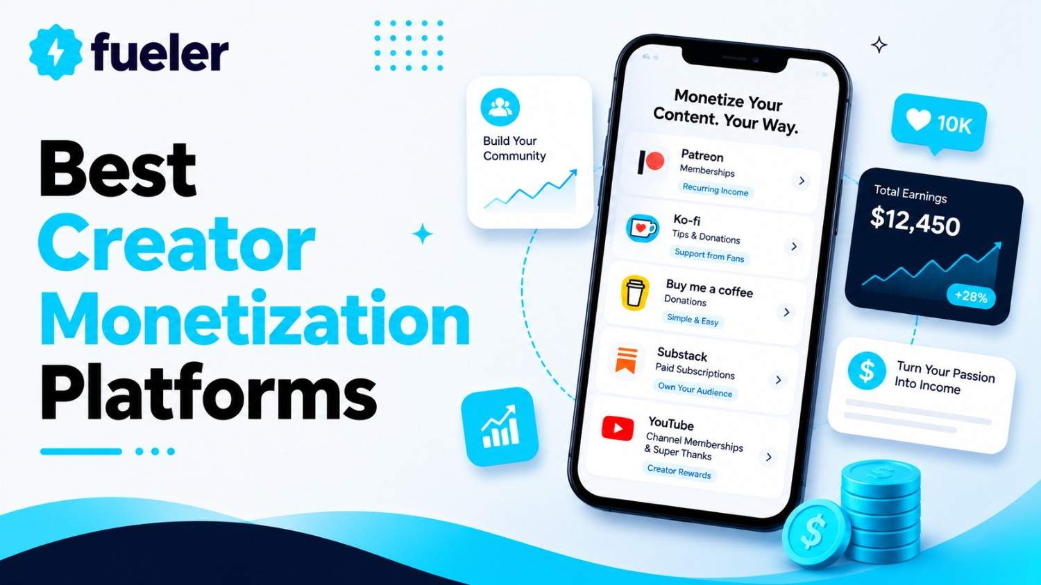 Best Creator Monetization Platforms in 2026