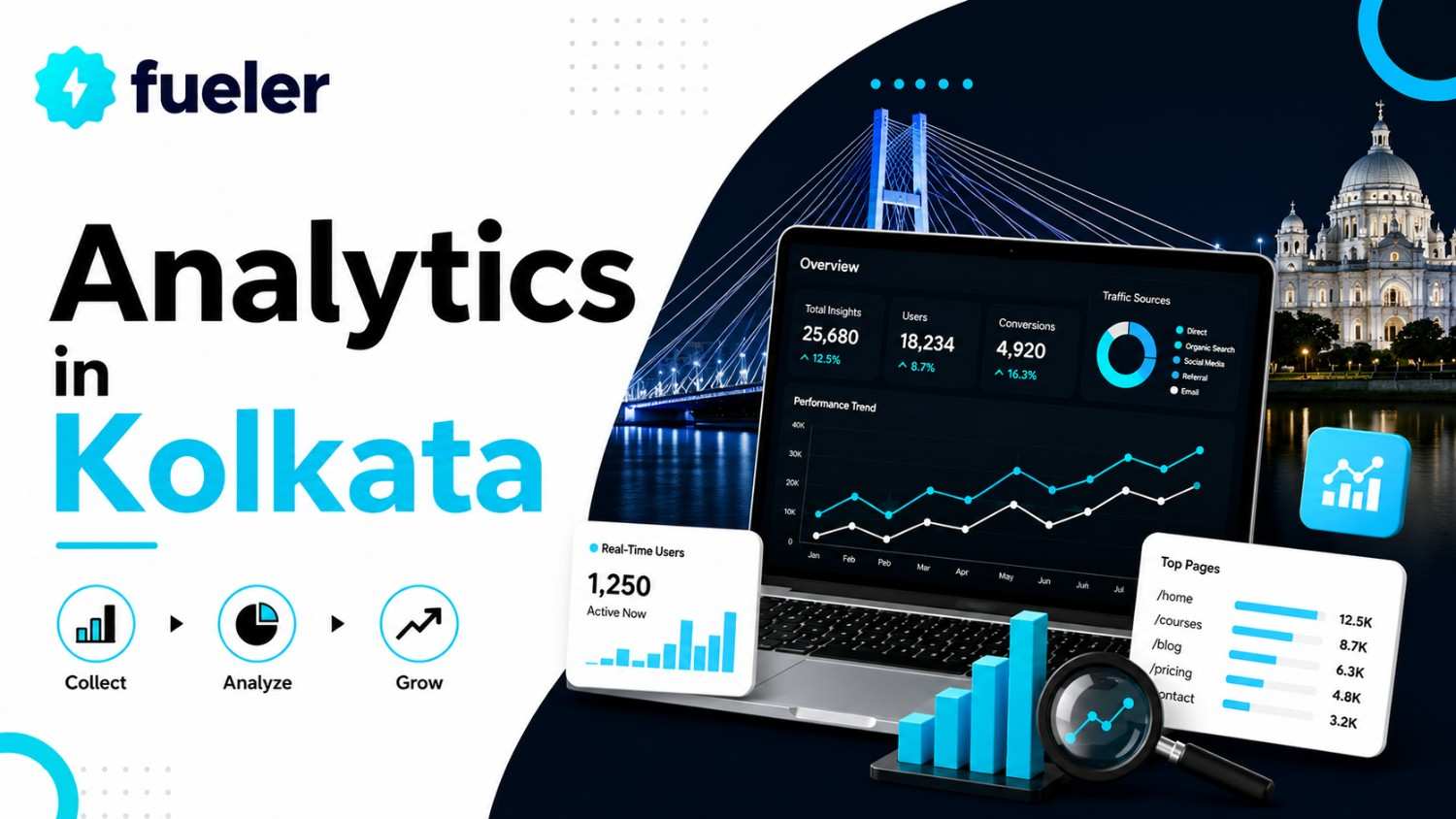Learn Big Data & Predictive Analytics in Kolkata (2026 Certificate Program)