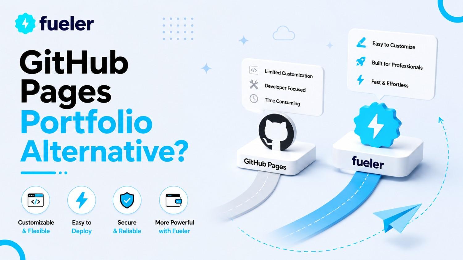 Looking for a GitHub Pages Portfolio Alternative? Try Fueler