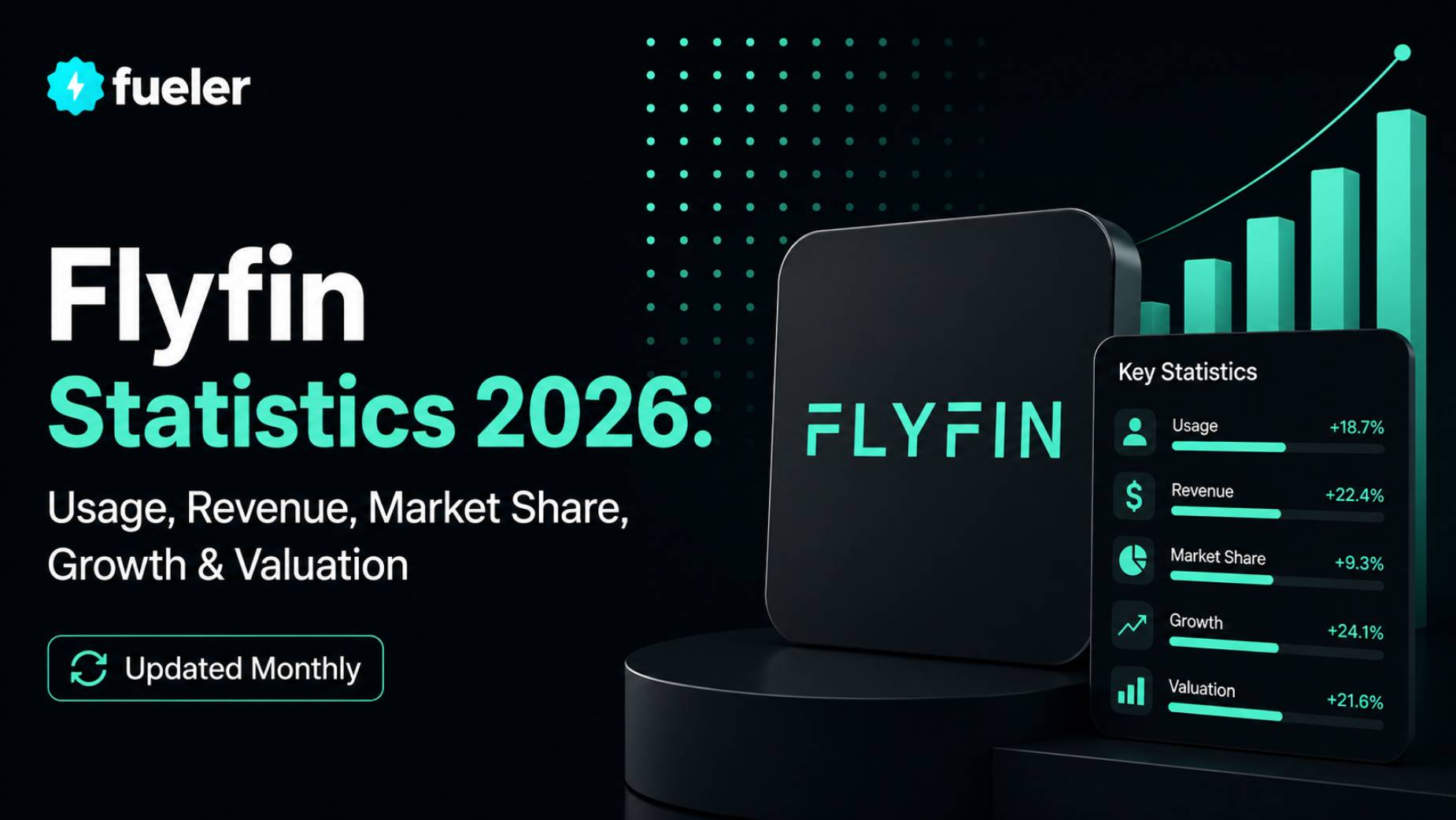 Flyfin in 2026: Usage, Revenue, Valuation, Pricing & Growth Statistics