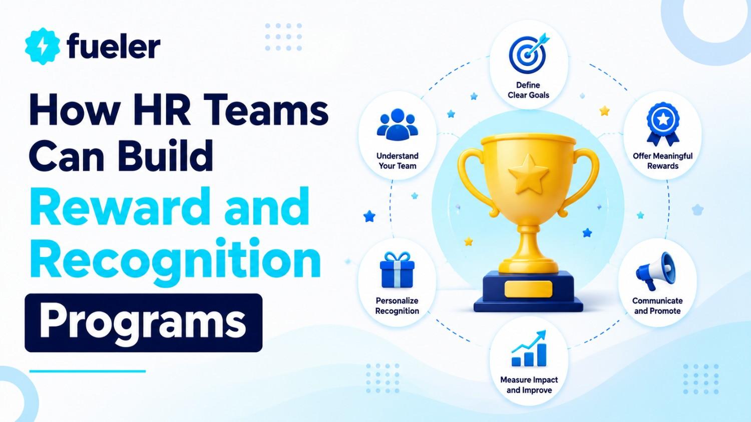 How HR Teams Can Build Reward and Recognition Programs