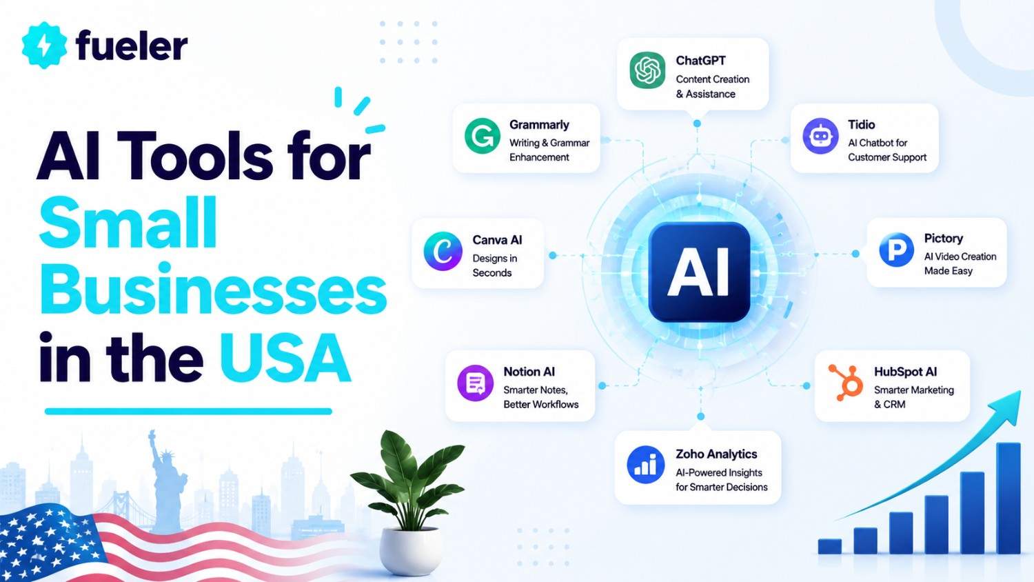 Best AI Tools for Small Businesses in the USA