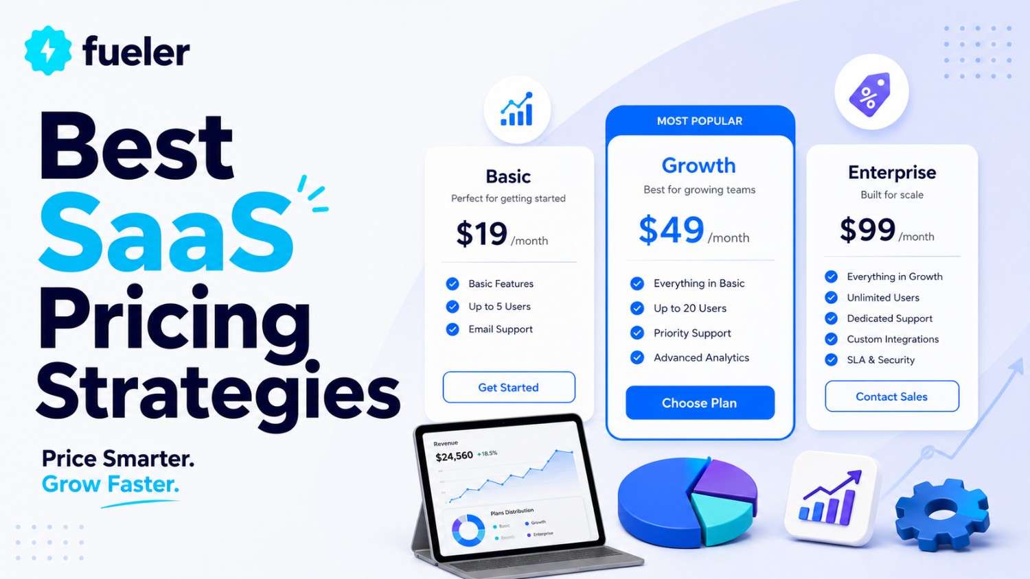 8 Best SaaS Pricing Strategies in 2026