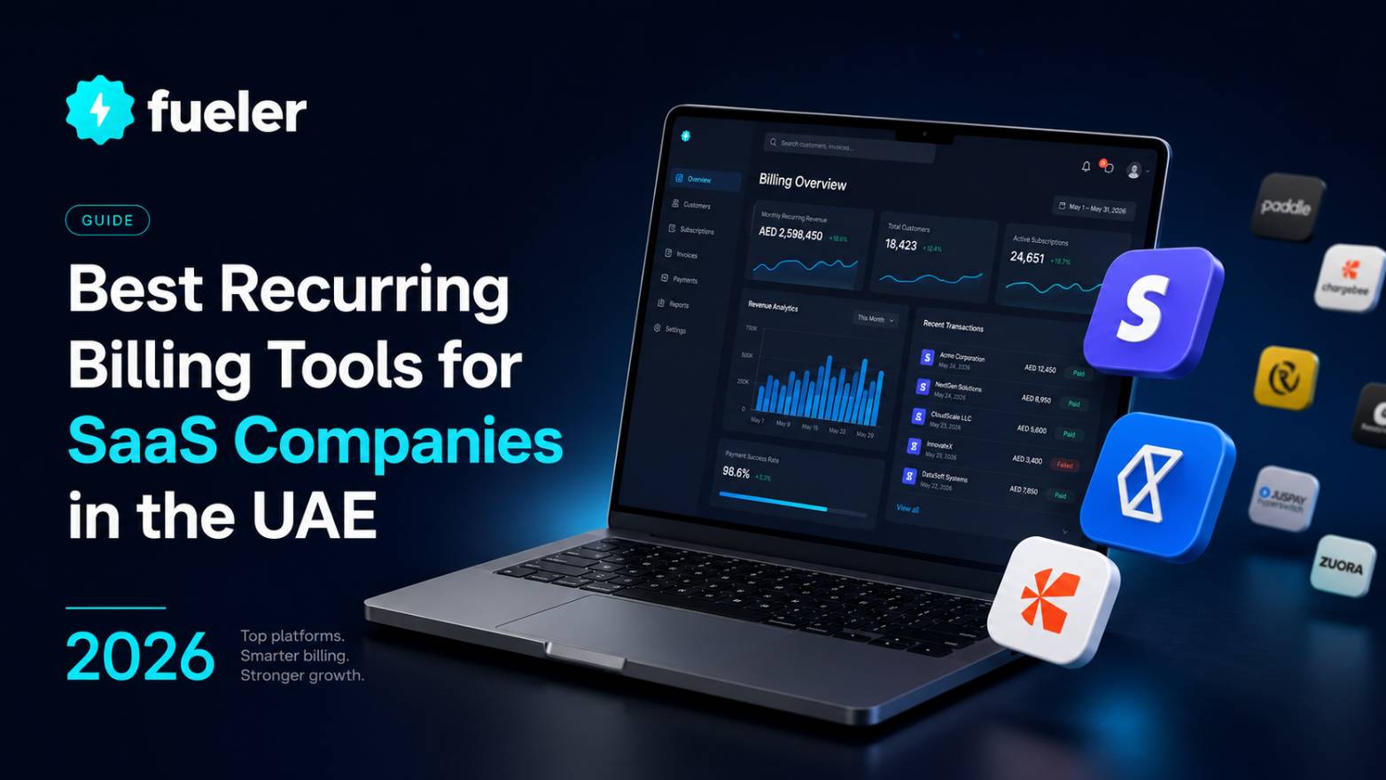 7 Best Recurring Billing Tools for SaaS Companies in the UAE