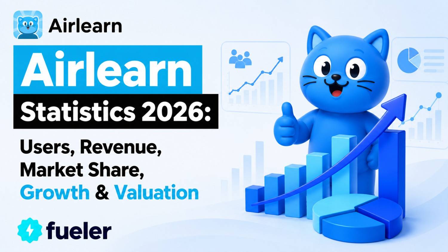 Airlearn Statistics 2026: Users, Revenue, Market Share, Growth & Valuation