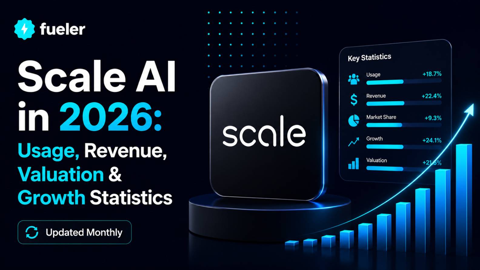Scale AI in 2026: Usage, Revenue, Valuation & Growth Statistics