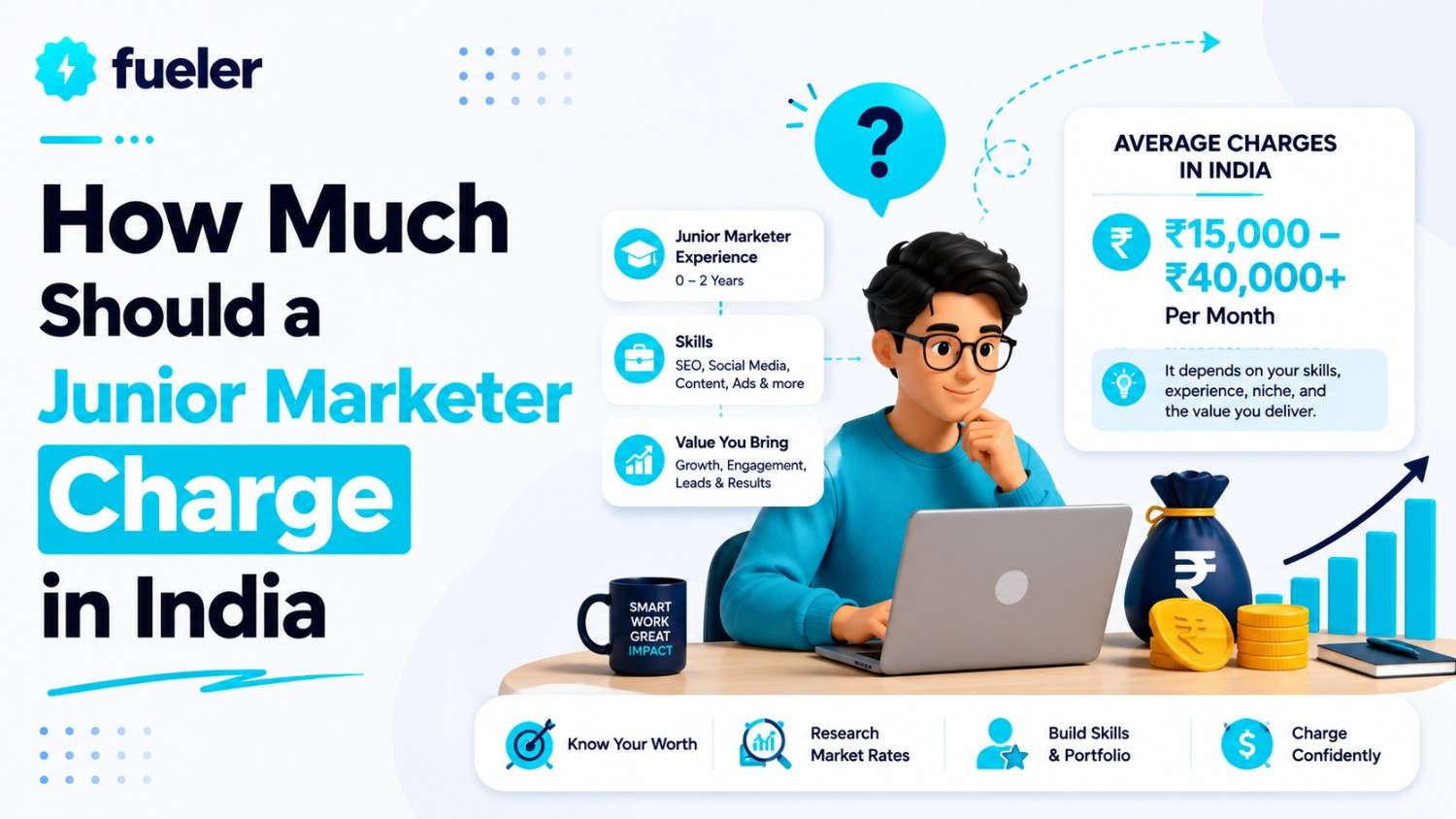 How Much Should a Junior Marketer Charge in India 2026