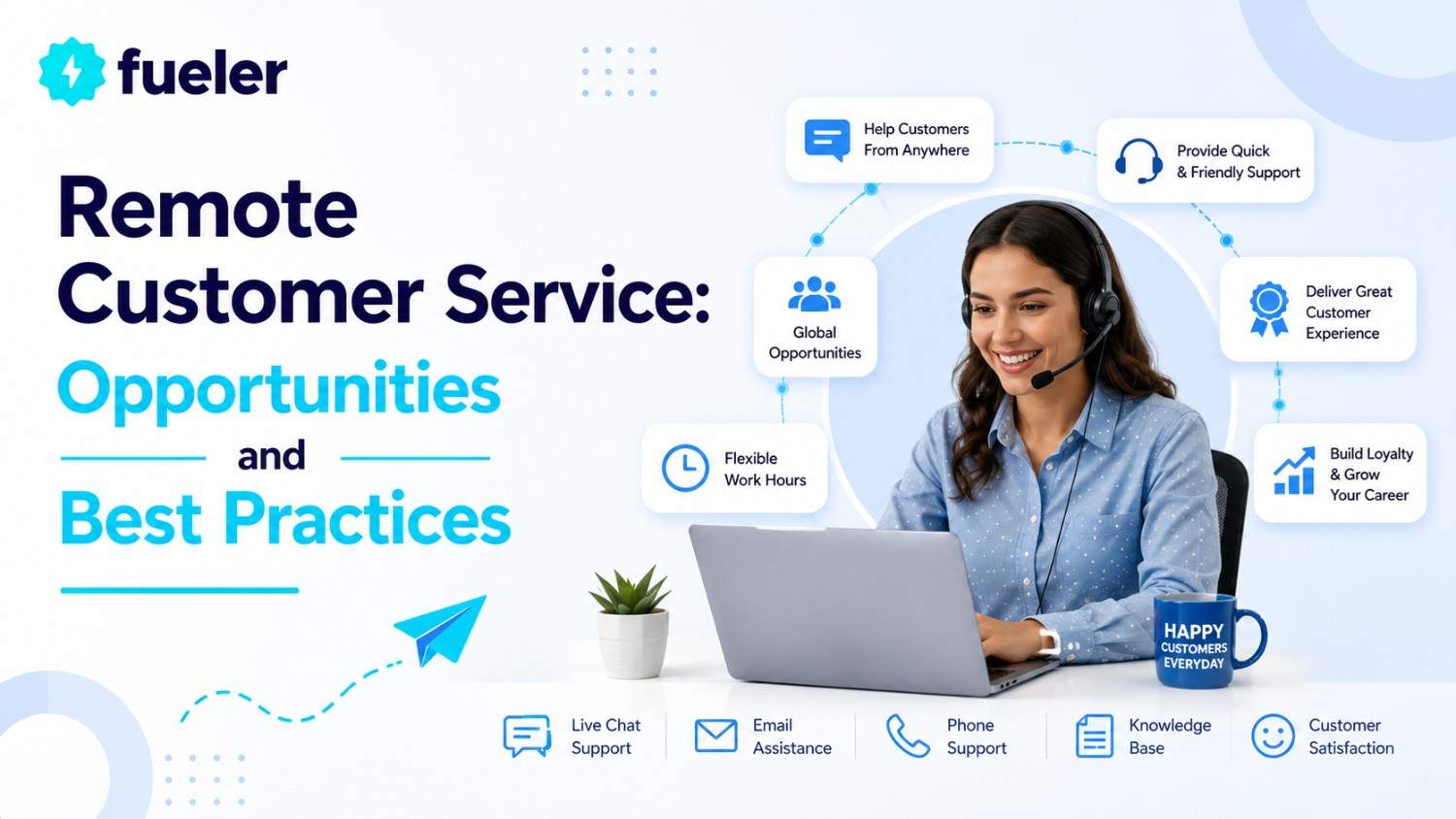 Remote Customer Service: Opportunities and Best Practices
