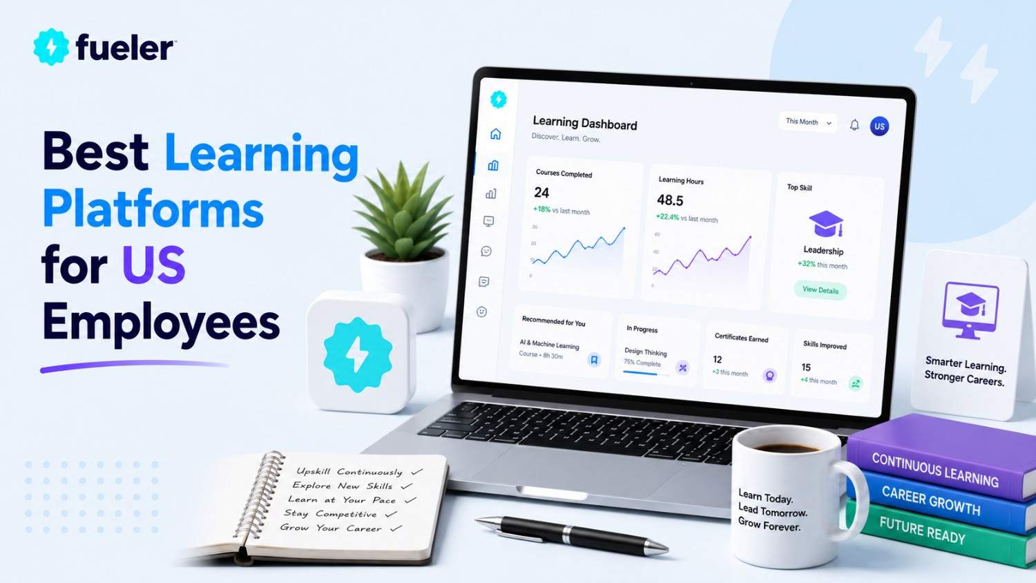 Best Learning Platforms for US Employees in 2025