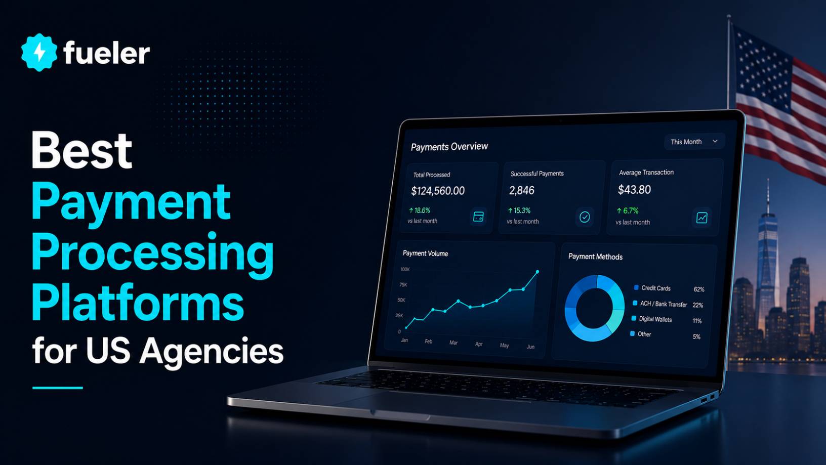 9 Best Payment Processing Platforms for US Agencies