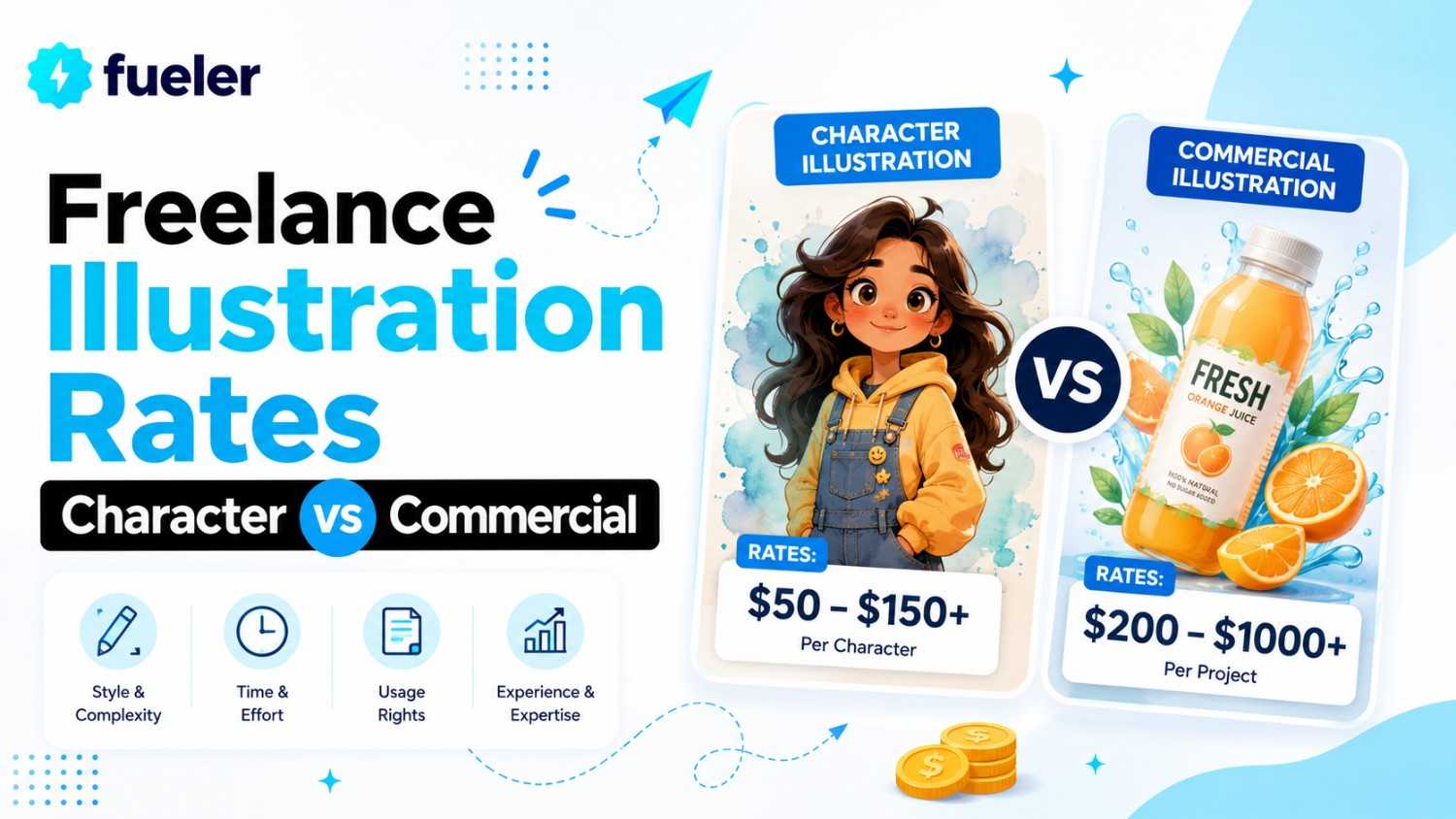 Freelance Illustration Rates 2026: Character vs Commercial