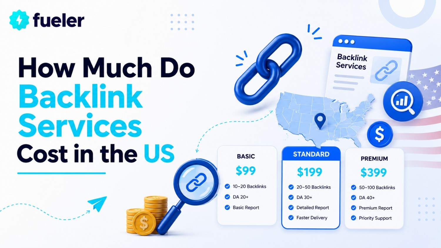 How Much Do Backlink Services Cost in the US (2026)?