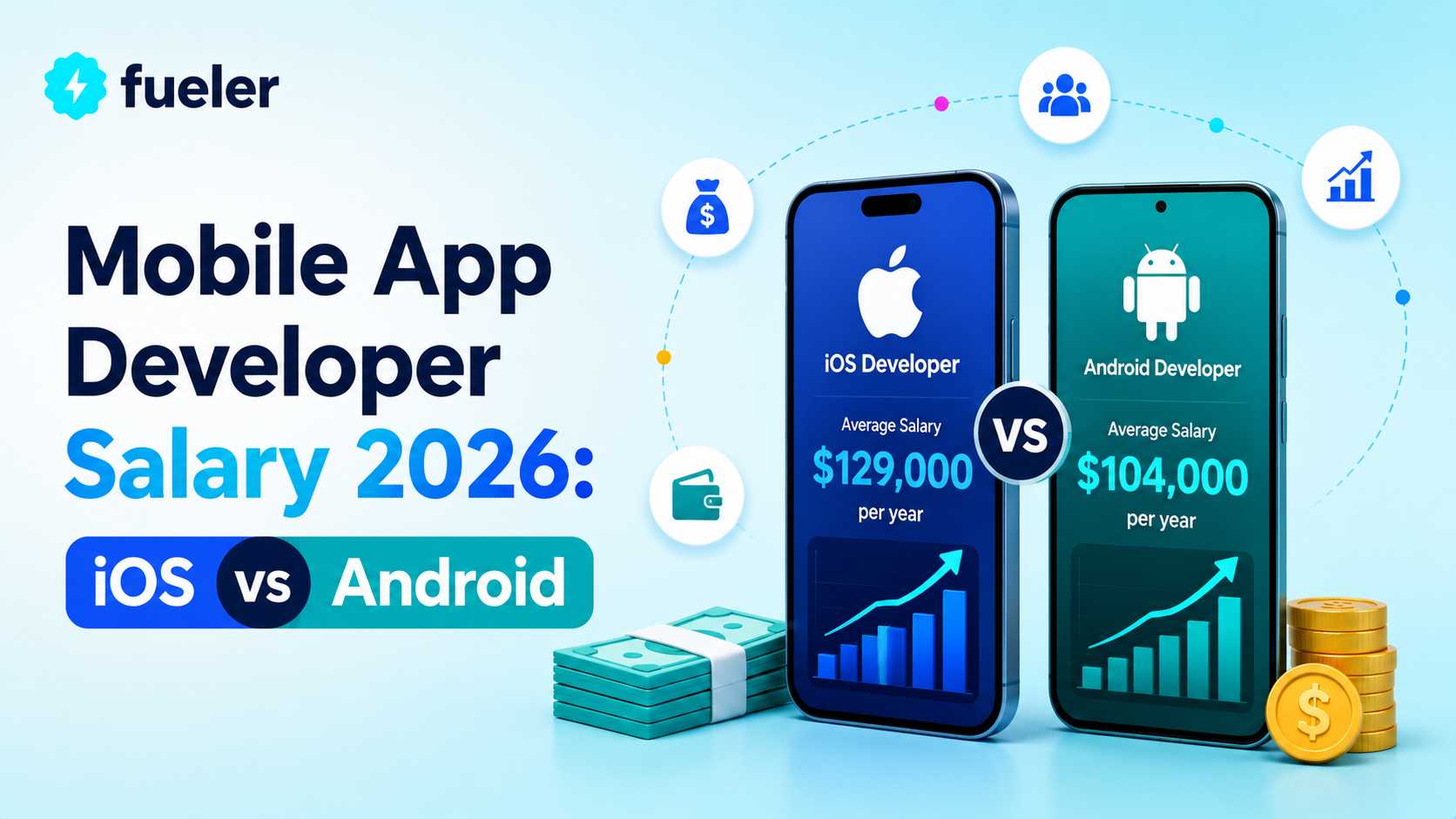Mobile App Developer Salary 2026: iOS vs Android