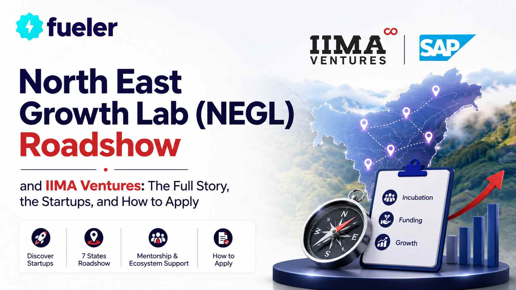 North East Growth Lab Roadshow and IIMA Ventures: The Full Story, the Startups, and How to Apply Before July 12