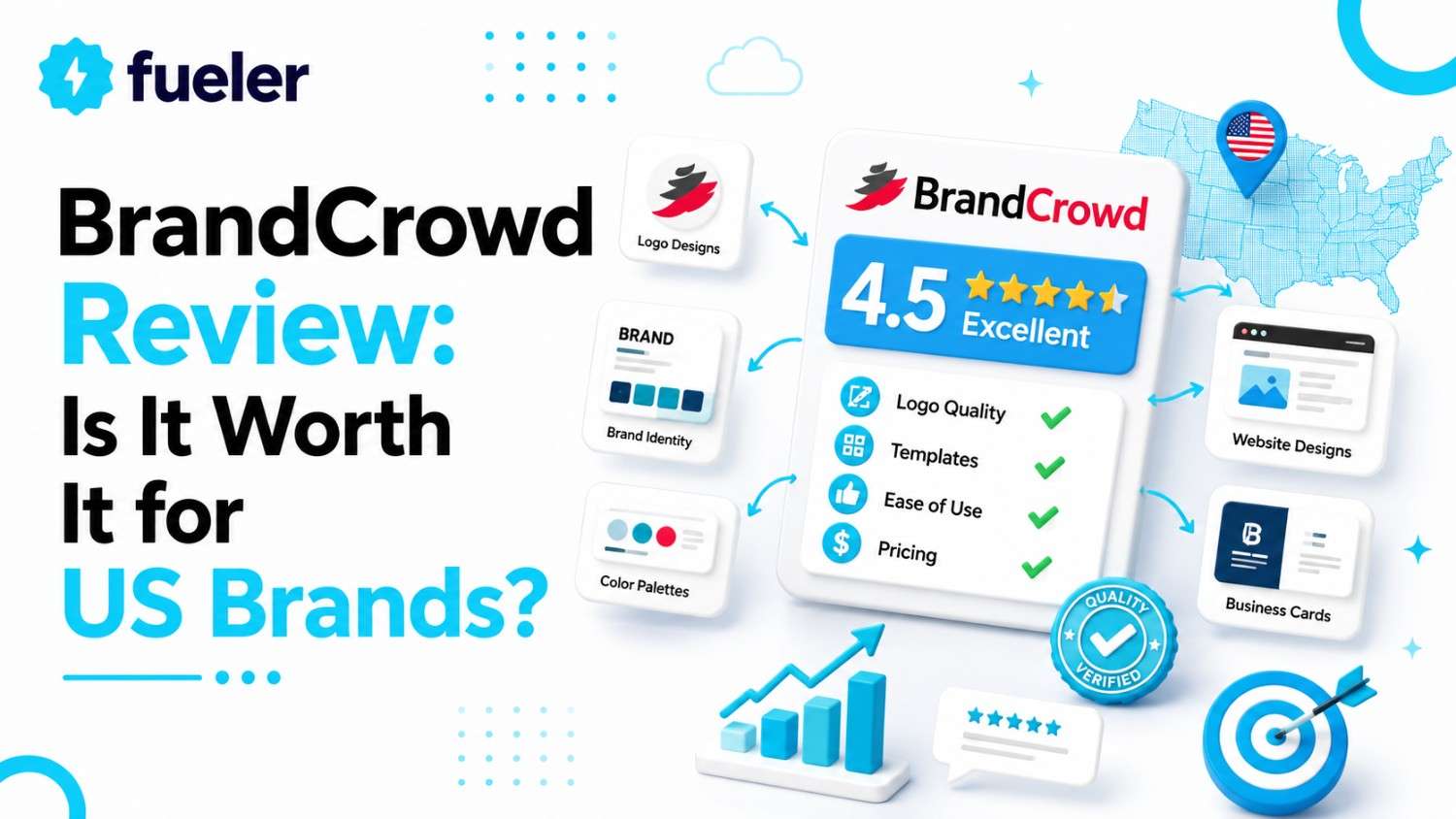 BrandCrowd Review: Is It Worth It for US Brands?
