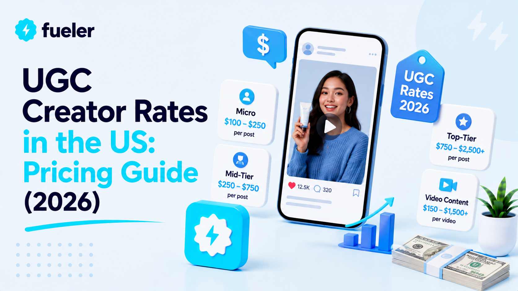 UGC Creator Rates in the US: Pricing Guide (2026)