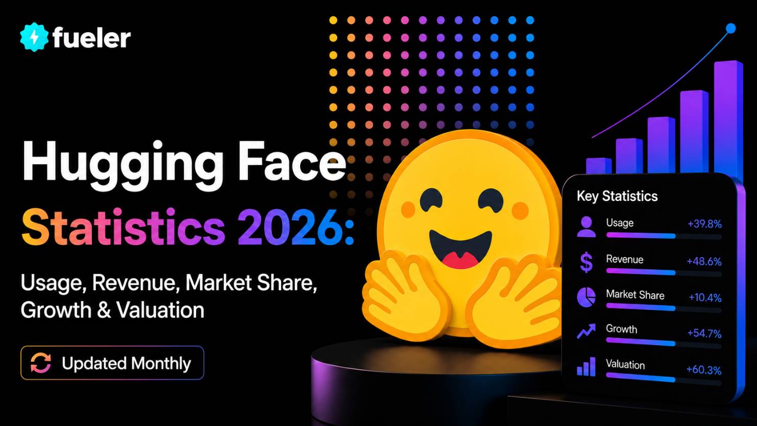 Hugging Face in 2026: Usage, Revenue, Valuation & Growth Statistics