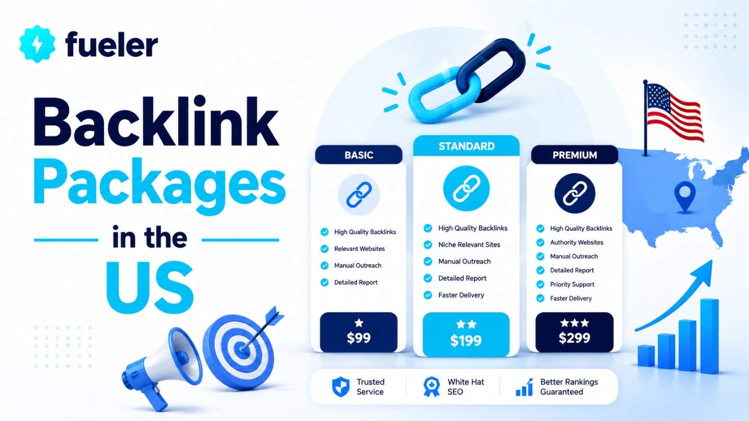 Backlink Packages in the US: What Works and What’s a Scam?
