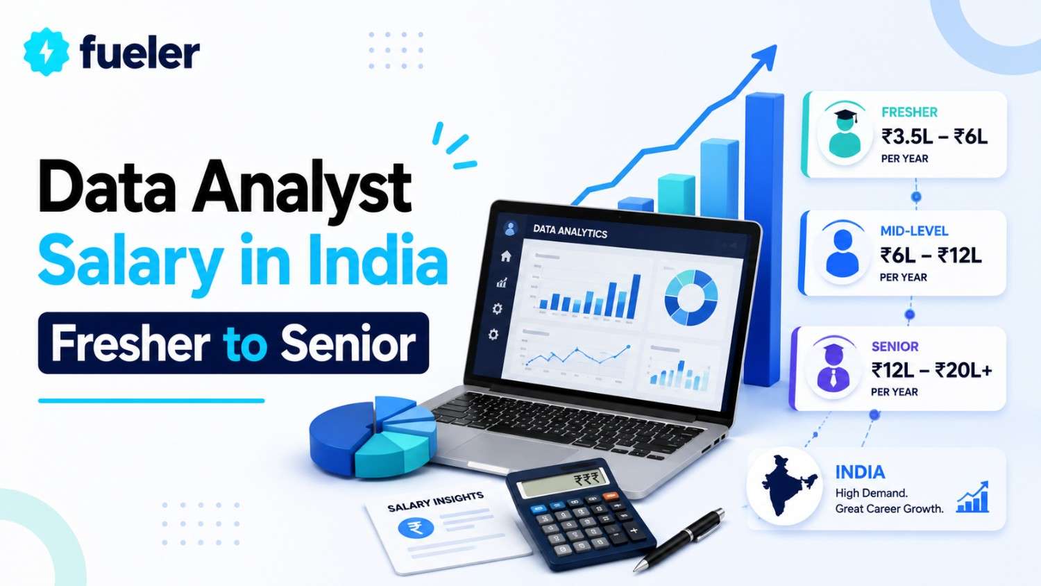 Data Analyst Salary in India 2026: Fresher to Senior