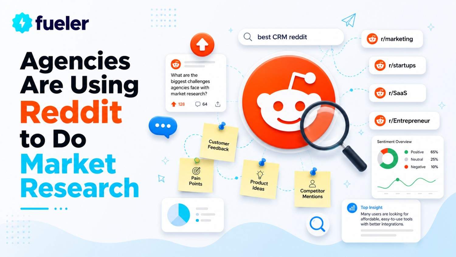How Agencies Are Using Reddit to Do Market Research