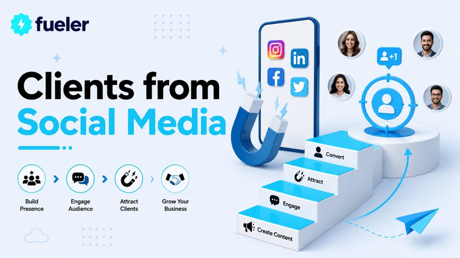 How to Find Clients from Social Media in 2025: A Complete Guide
