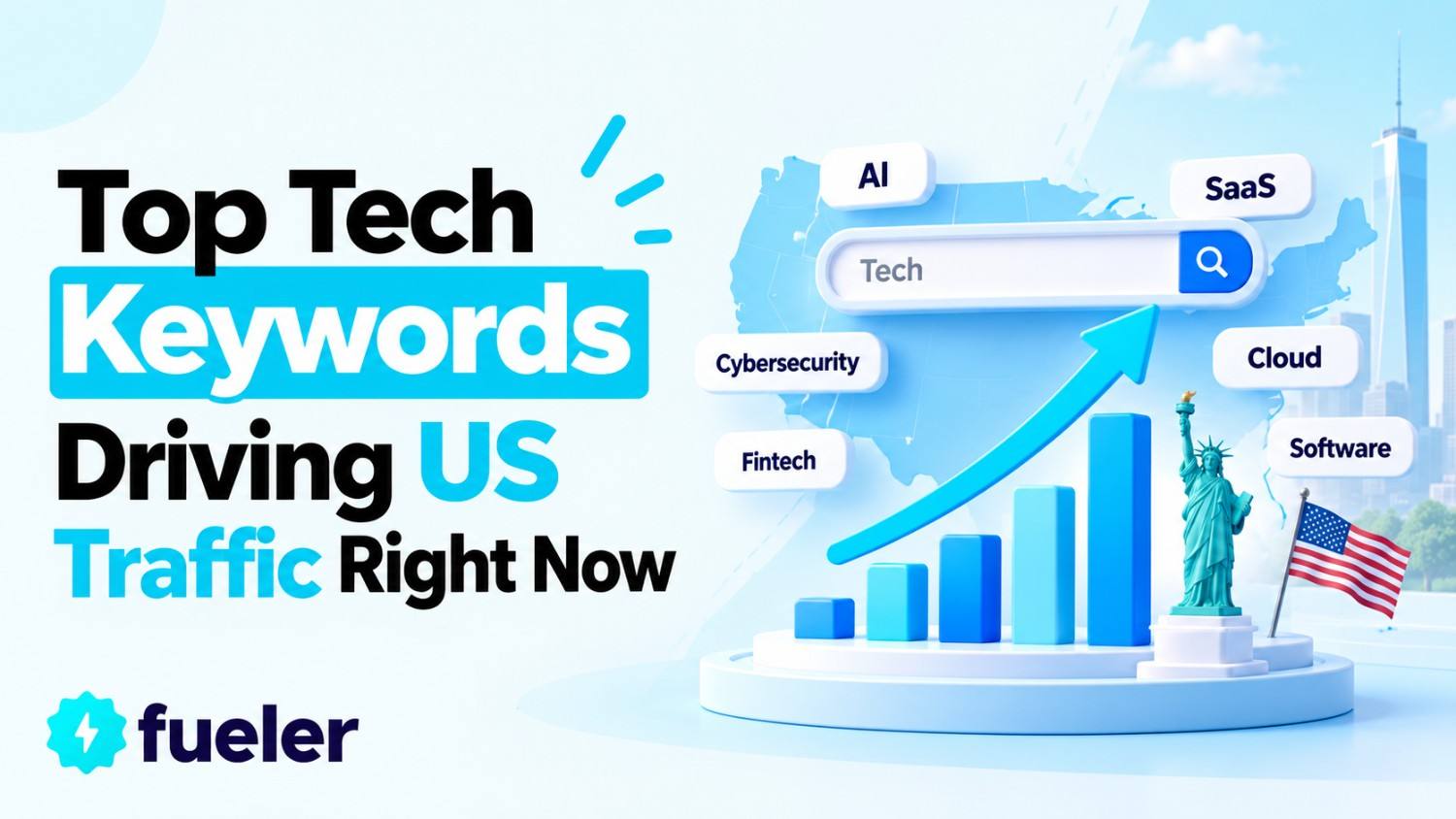 Top 100 Tech Keywords Driving US Traffic Right Now