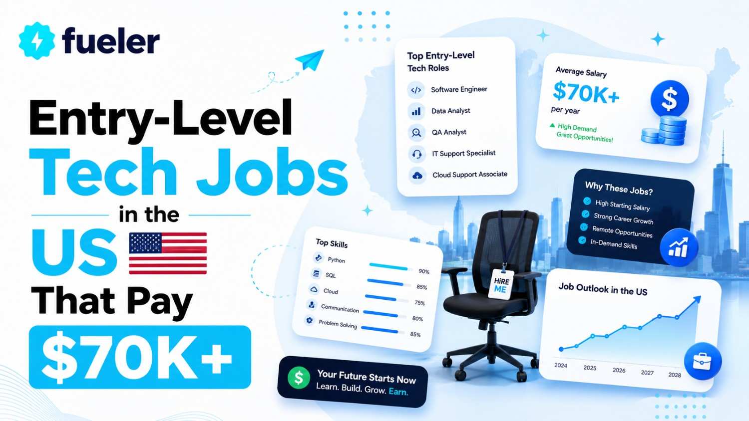 Entry-Level Tech Jobs in the US That Pay $70K+