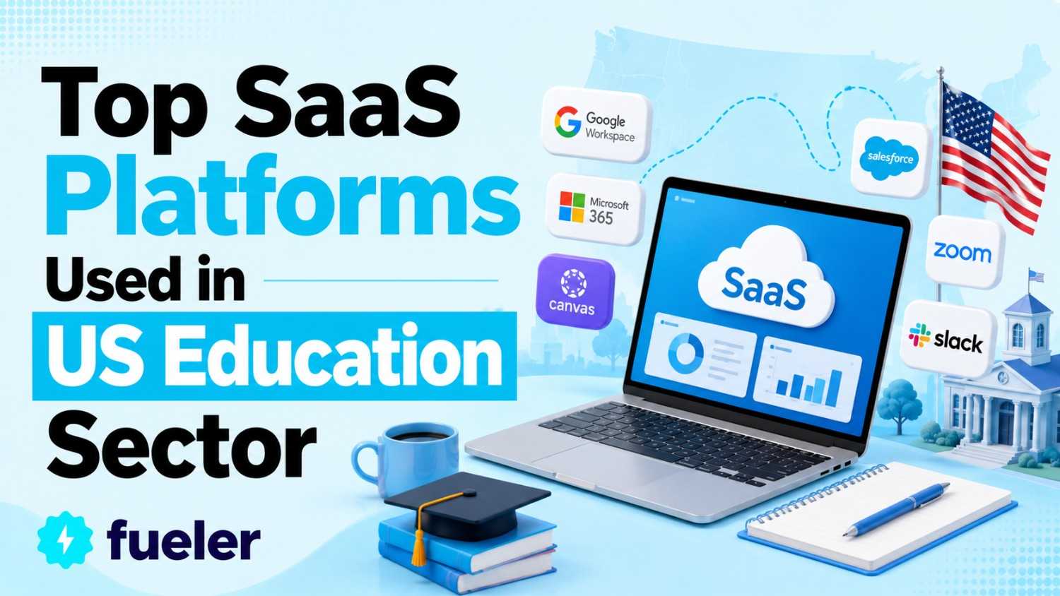Top 13 SaaS Platforms Used in US Education Sector in 2026
