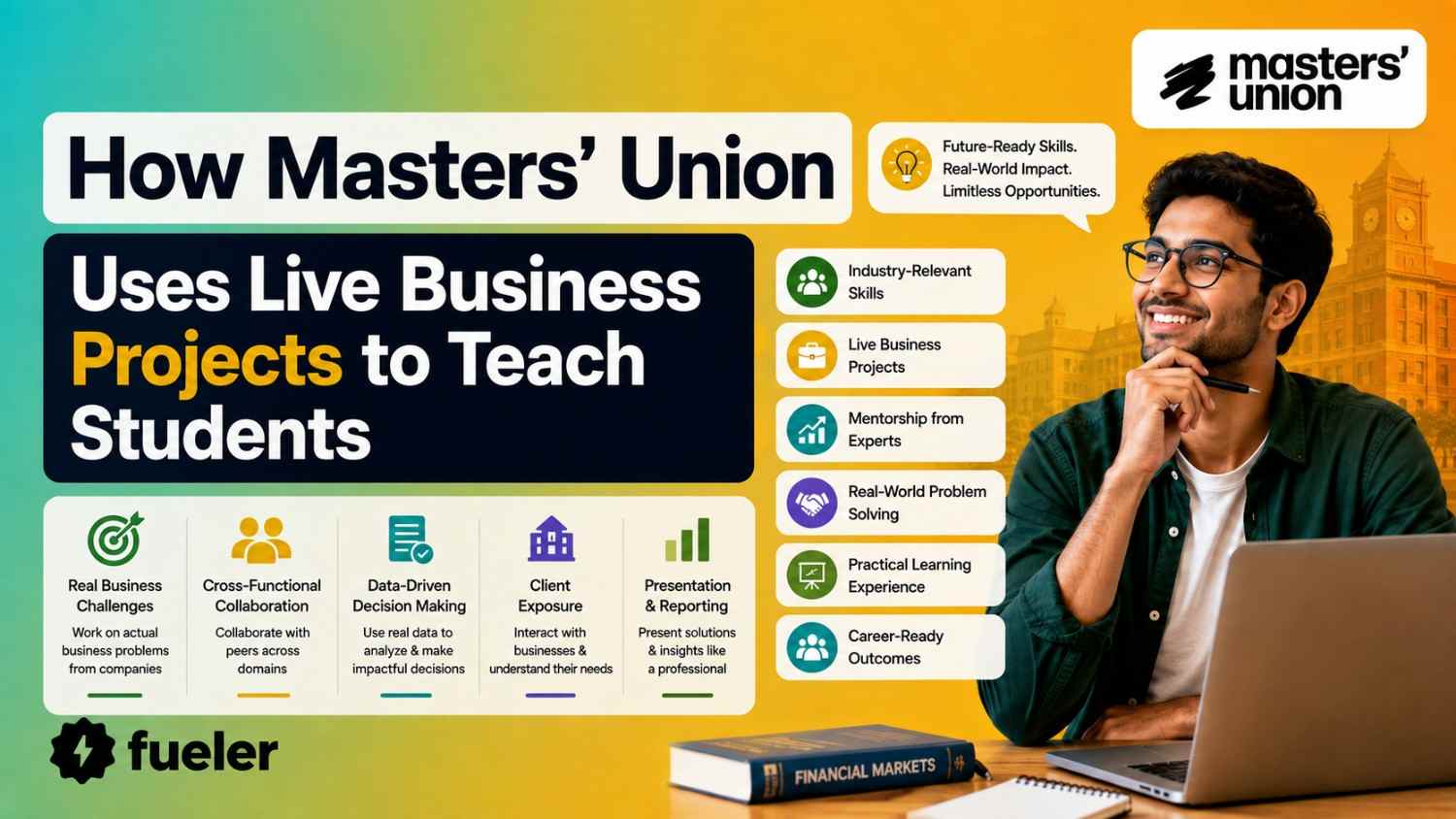 How Masters' Union Uses Live Business Projects to Teach Students