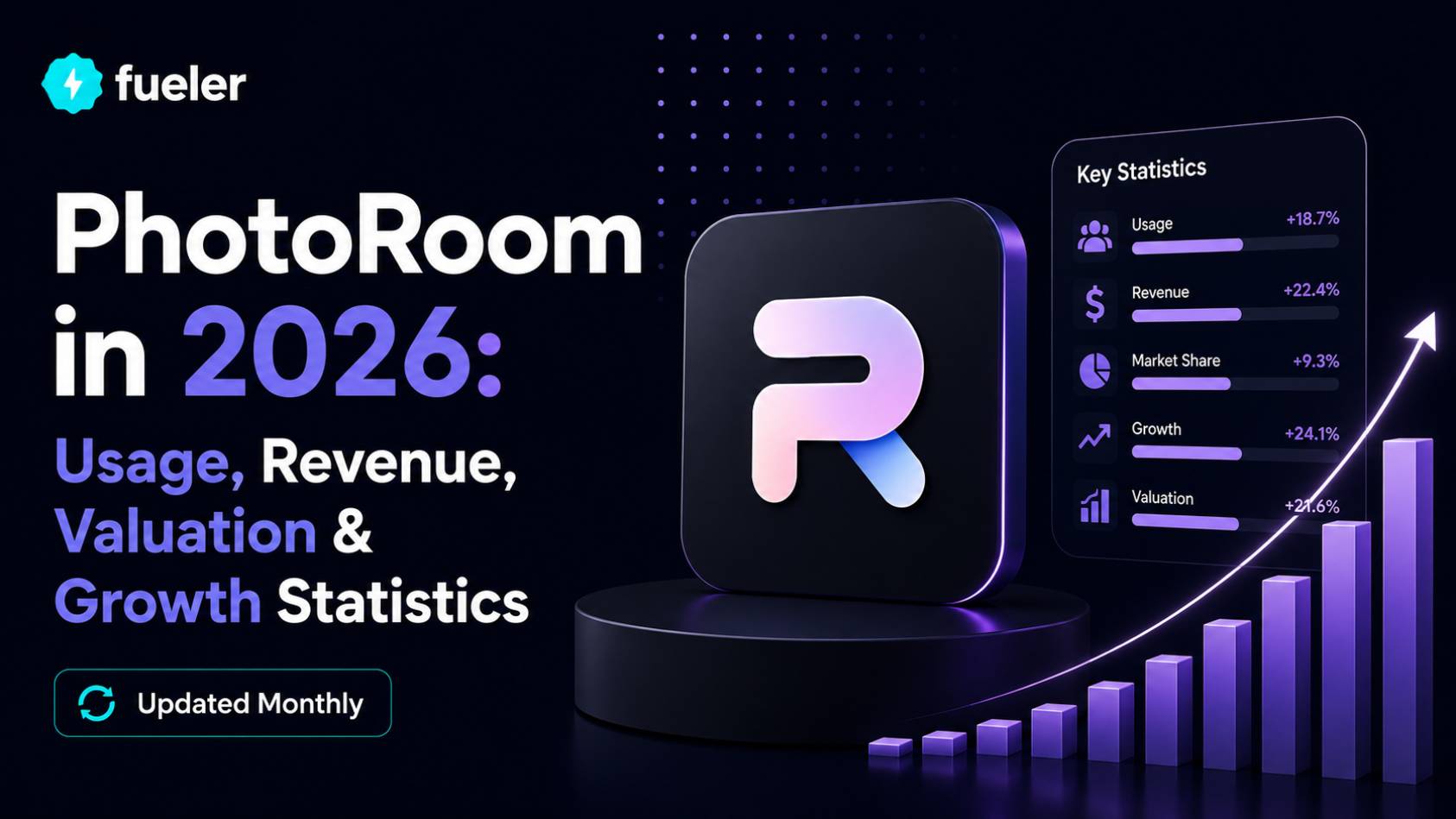 PhotoRoom in 2026: Usage, Revenue, Valuation & Growth Statistics