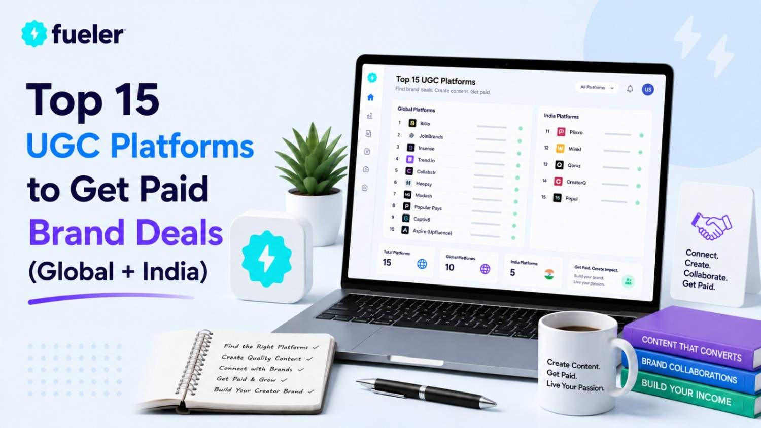 Top 15 UGC Platforms to Get Paid Brand Deals (Global + India)