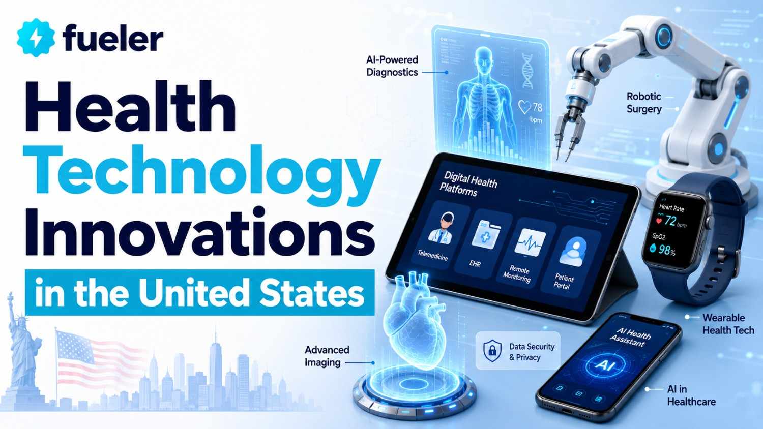 Top 15 Health Technology Innovations in the United States in 2026
