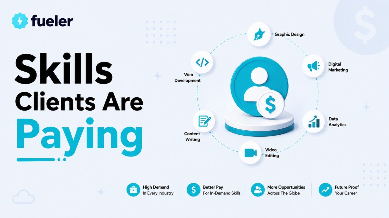Top Freelance Skills Clients Are Paying For in 2026