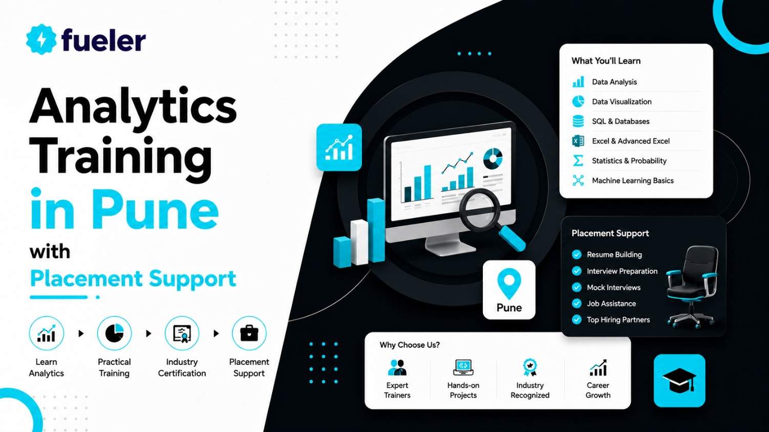 Advanced Data Analytics Training in Pune with Placement Support 2026