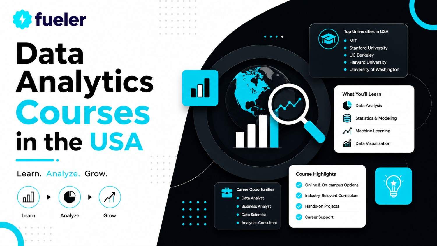Best 12 Data Analytics Courses in the USA in 2026