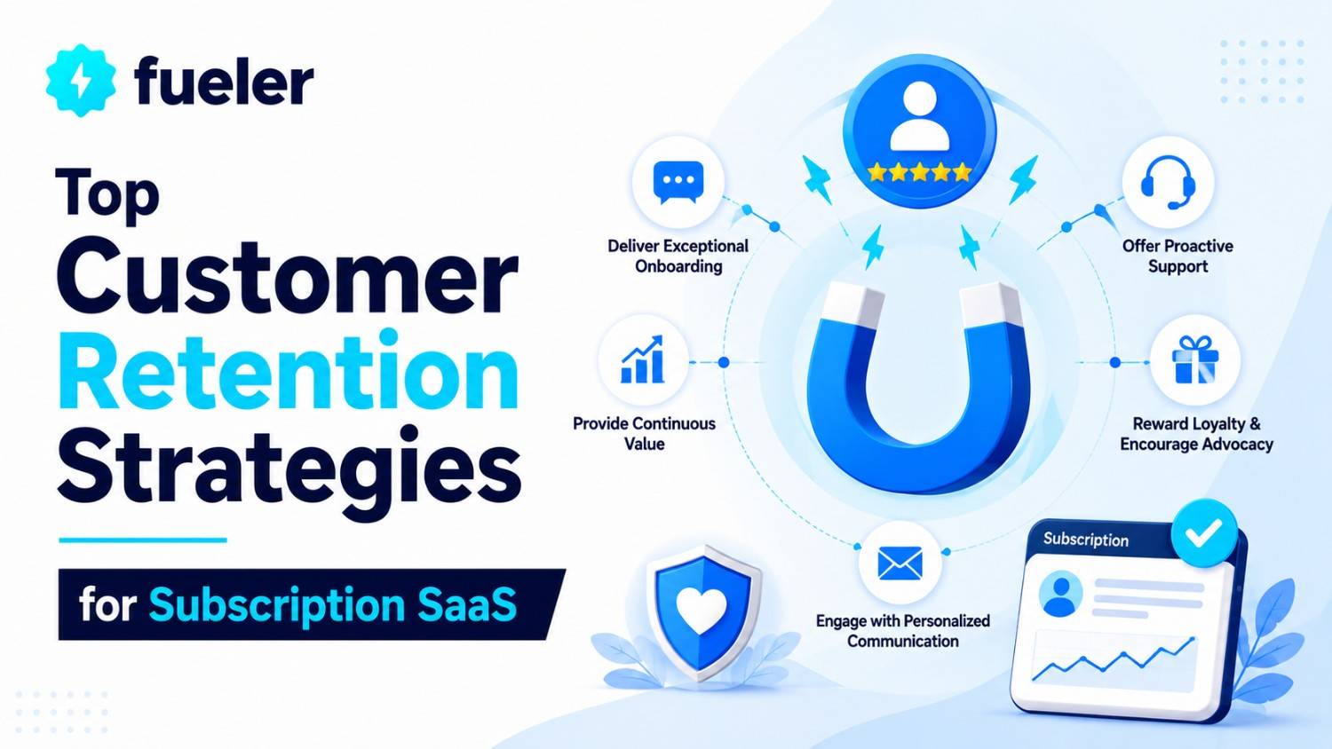 Top Customer Retention Strategies for Subscription SaaS in 2026