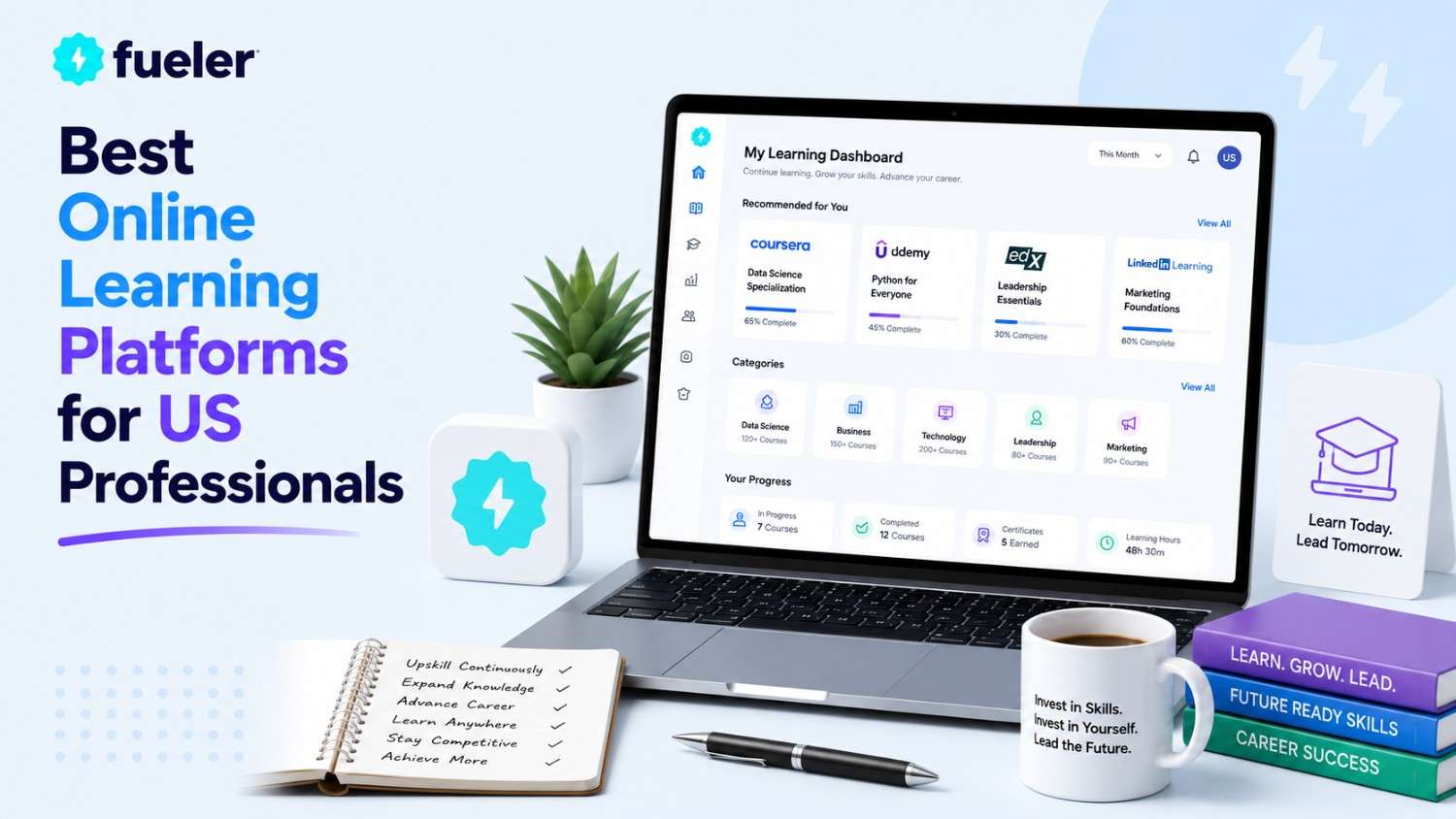 Best Online Learning Platforms for US Professionals in 2026