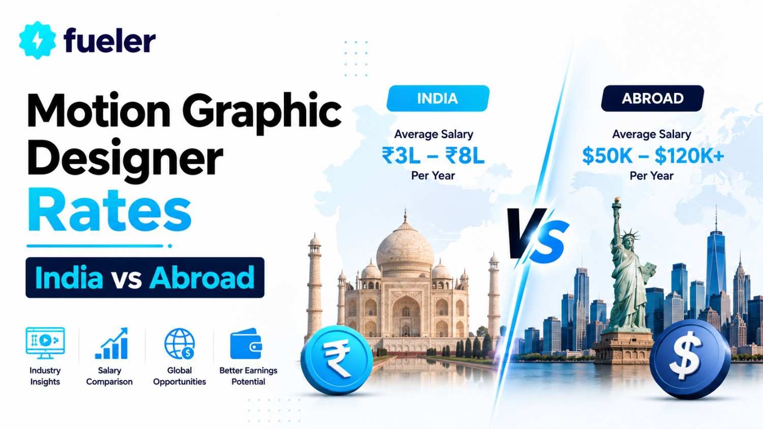 Motion Graphic Designer Rates 2026: India vs Abroad