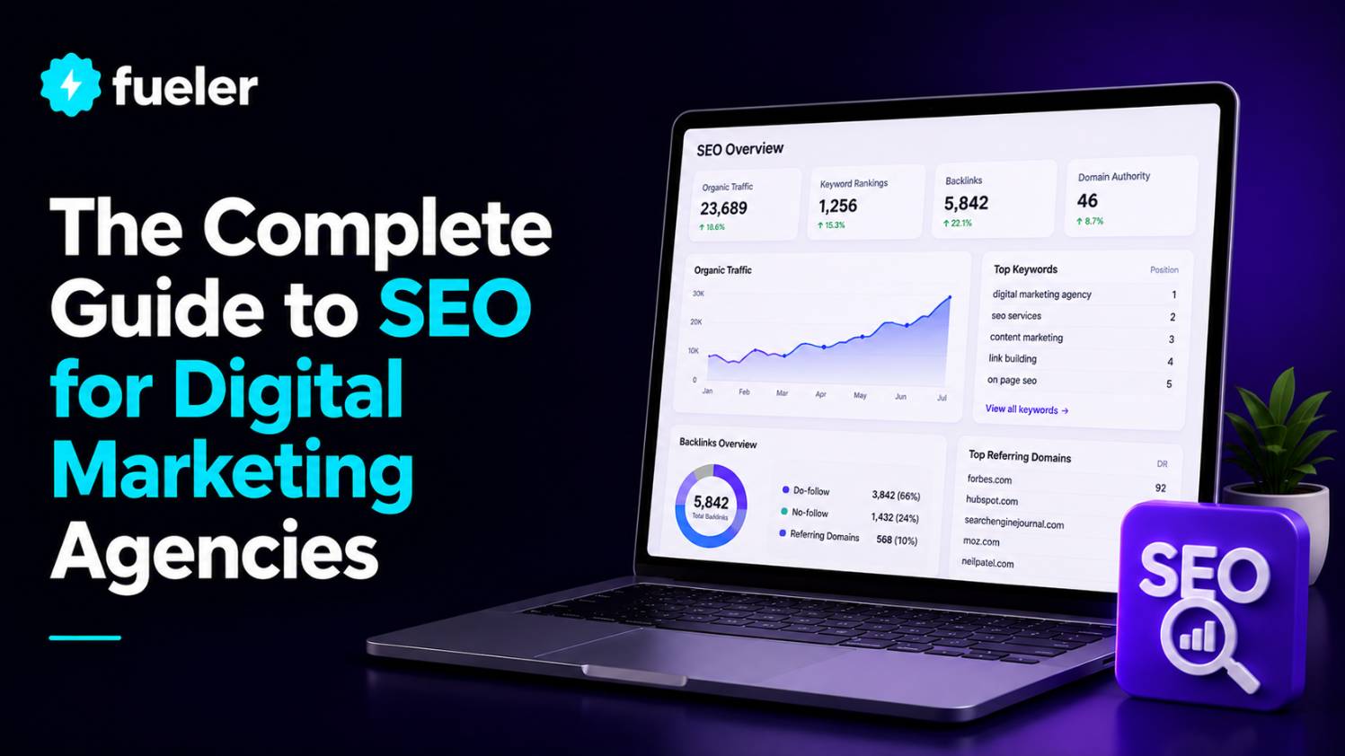 The Complete Guide to SEO for Digital Marketing Agencies