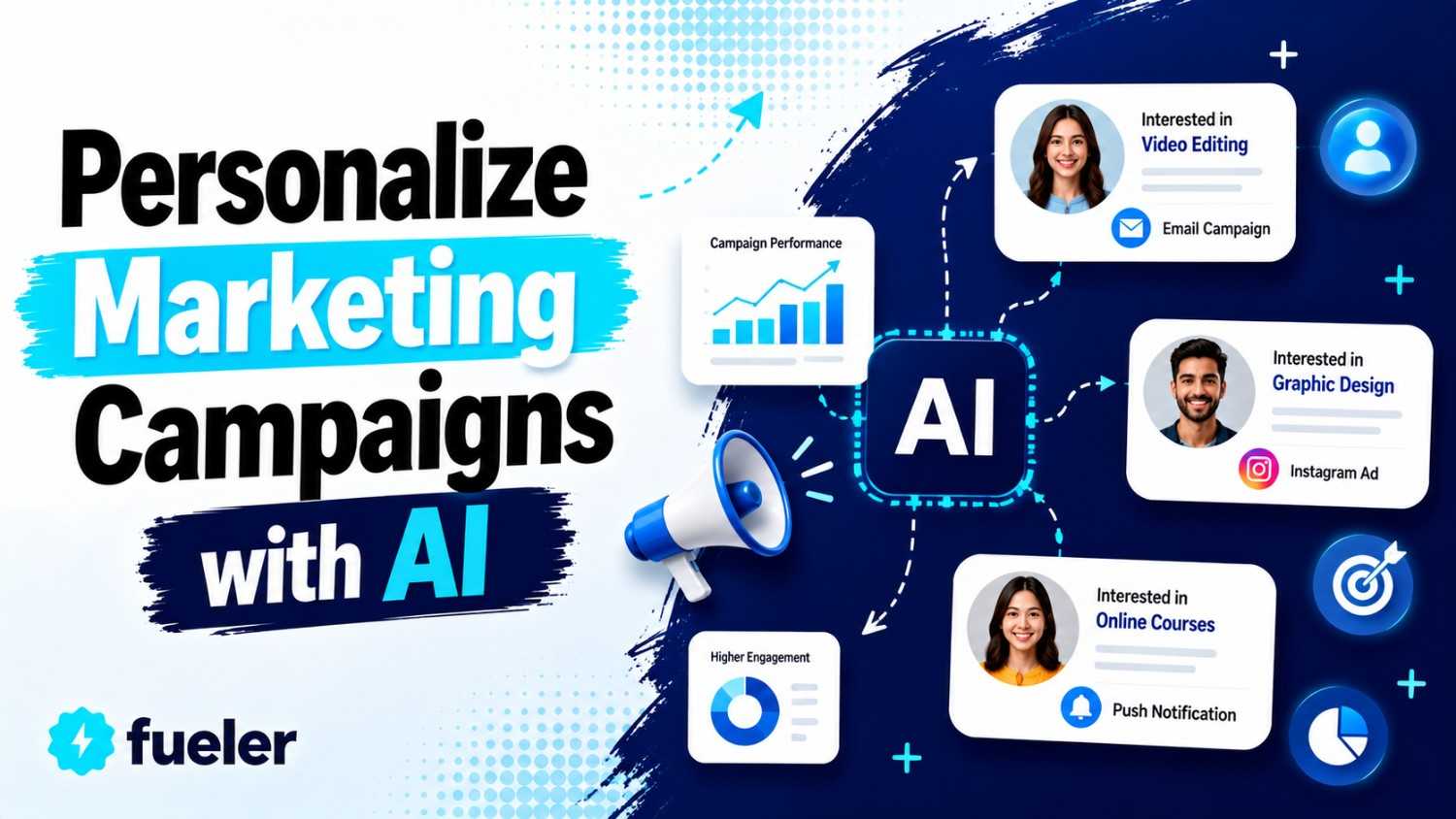 Personalize Marketing Campaigns with AI in 2026