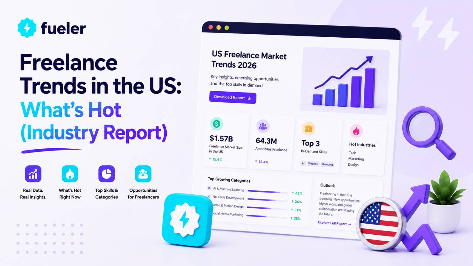 Freelance Trends in the US: What's Hot in 2025 (Industry Report)