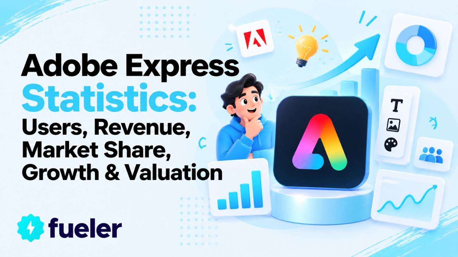 Adobe Express Statistics 2026: Users, Revenue, Market Share, Growth & Valuation