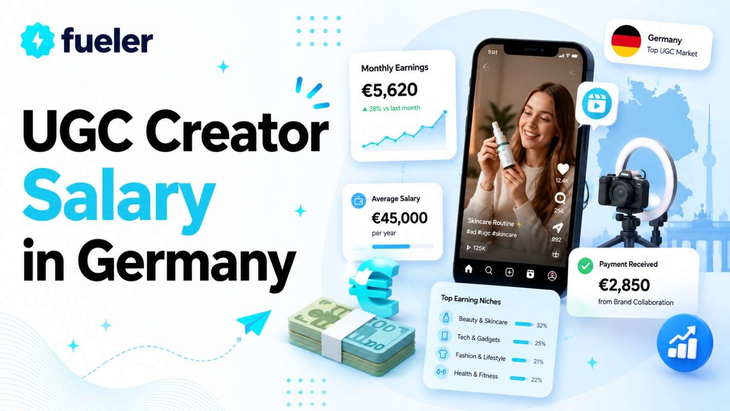 UGC Creator Salary in Germany (2026 Guide)